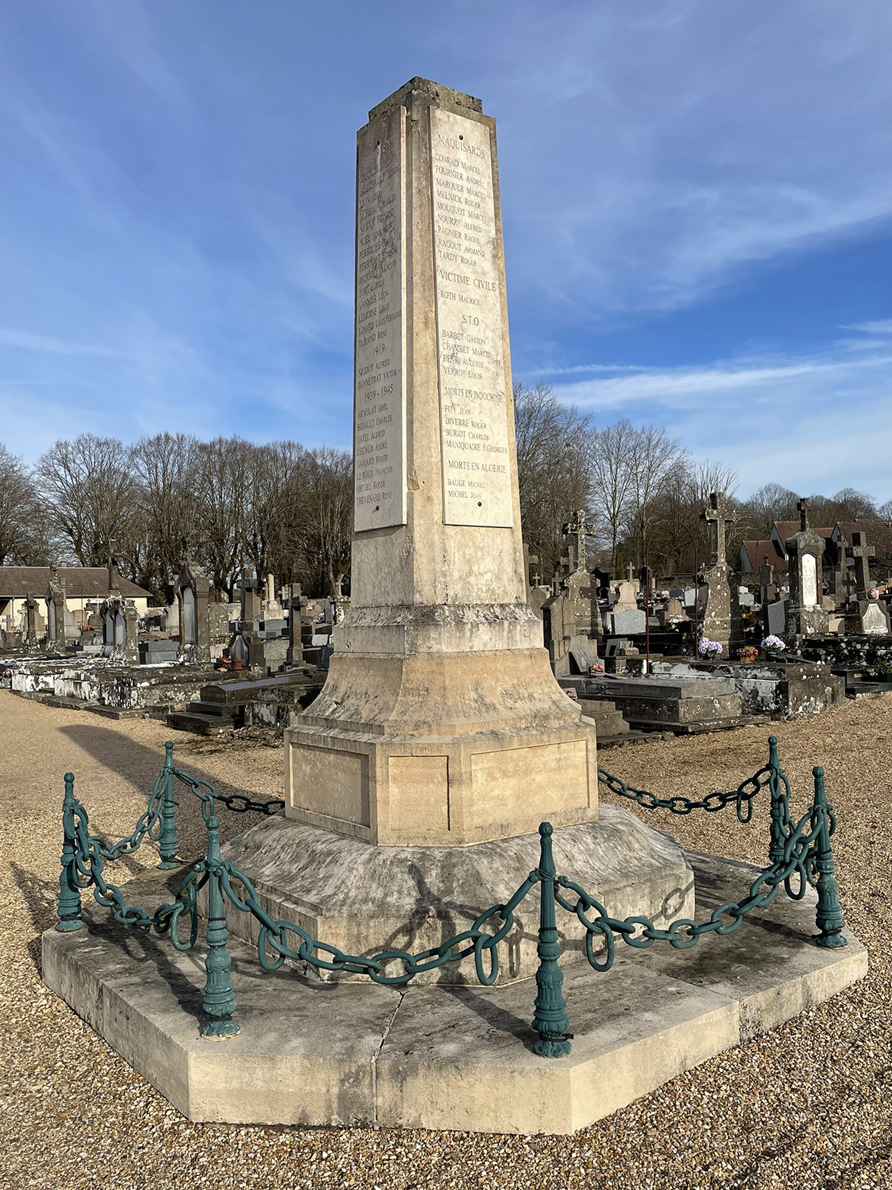 Le Monument aux Morts de Guérigny