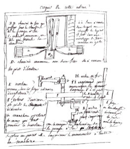 Le Journal de voyage de Georges Dufaud en Angleterre (mars -mai 1817). Croquis d'une usine.