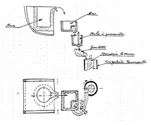 La coulée continue rotative d’Imphy. Partie haute de la machine.